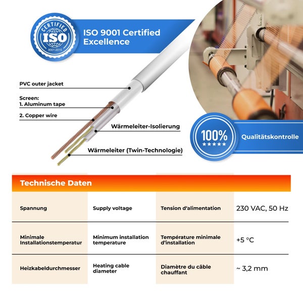 Aufbau Heizkabel mit PVC-Mantel, Twin-Technologie, ISO 9001 zertifiziert. Daten: 230 Volt, plus 5 Grad Celsius, circa 3,2 Millimeter Durchmesser.