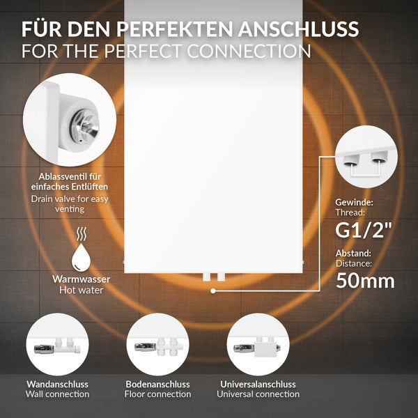 LuxeBath Badheizkörper 1800x604mm Weiß Flach mit Bodenanschlussgarnitur Durchgangsform Multiblock Thermostat, Paneelheizkörper Mittelanschluss Vertikal Planheizkörper Vorderseite glatt Flachheizkörper