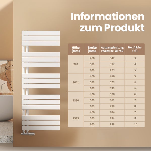 EMKE Badheizkörper Flach 1599x500 mm Weiß, Handtuchwärmer für Badezimmer Handtuchtrockner, Panel Handtuchhalter Seitenanschluss für Wasser 794W