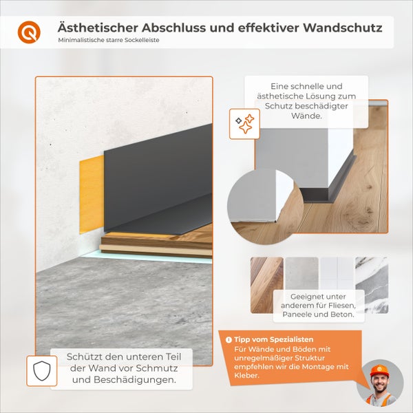 Infografik zu einer minimalistischen starren Sockelleiste als Wandschutz für Bodenbeläge wie Fliesen, Paneele und Beton inklusive Montagehinweis.
