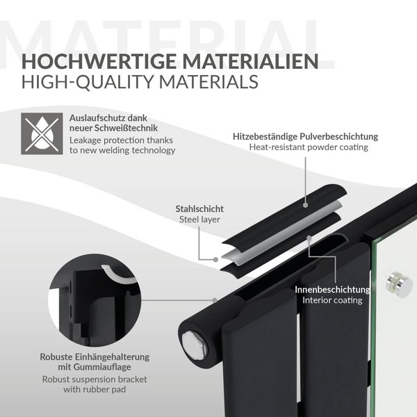 LuxeBath Badheizkörper mit Spiegel Mittelanschluss 1200x450 mm Schwarz Bodenanschlussgarnitur Durchgangsform Multiblock Thermostat Chrom, Paneelheizkörper Vertikal Spiegelheizkörper Glasheizkörper