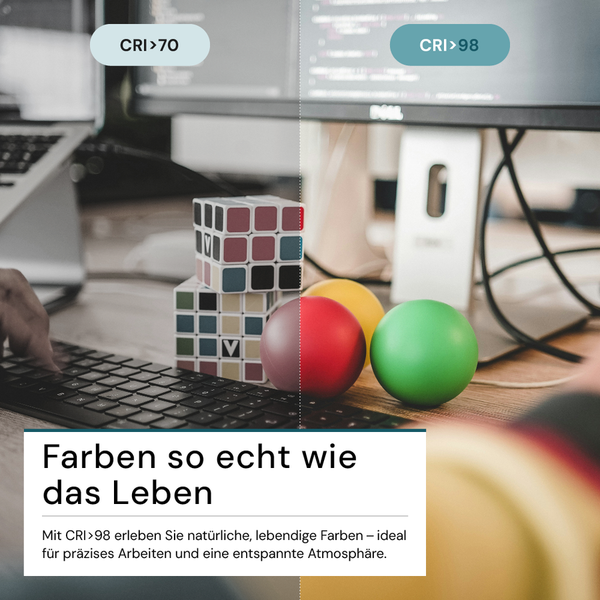 Vergleich der Farbwiedergabe mit CRI größer 70 und CRI größer 98 auf einem Schreibtisch mit Monitor, Laptop, Tastatur, Zauberwürfel und Bällen.