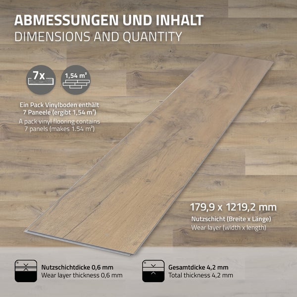 Infografik zu Abmessungen und Packungsinhalt eines Vinylbodens mit Paneelmaßen, Nutzschicht und Gesamtstärke.