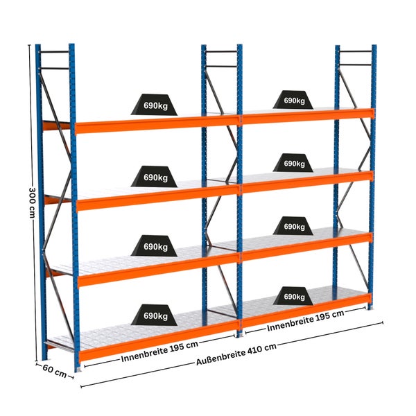 Abbildung eines Schwerlastregals mit den Massen 300 cm Höhe, 195 cm Innenbreite, 410 cm Aussenbreite und 60 cm Tiefe; Traglast 690 kg pro Regalboden.