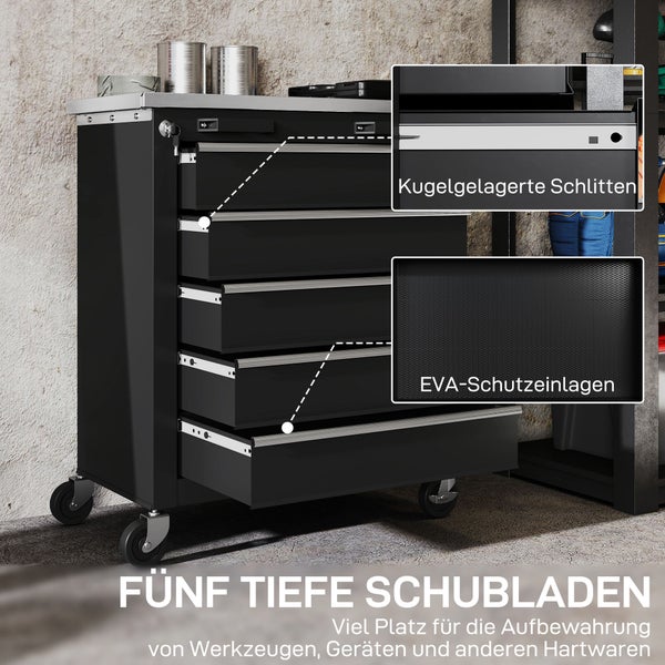 Werkzeugkiste aus Stahl mit Schubladen und Tragegriff