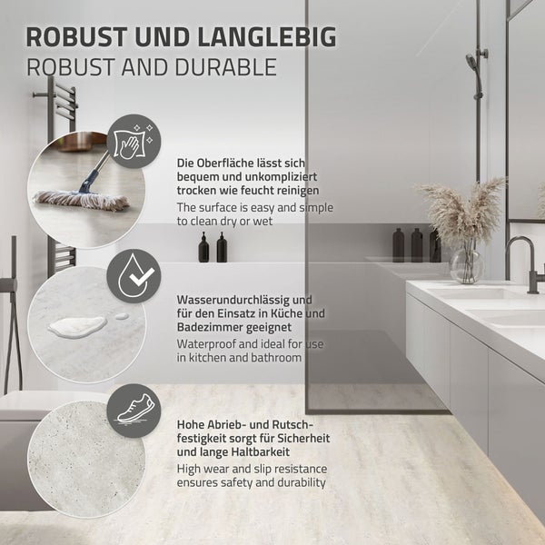 Infografik zeigt die Vorteile eines robusten Bodenbelags im Badezimmer: einfache Reinigung, Wasserundurchlässigkeit und hohe Abriebfestigkeit.