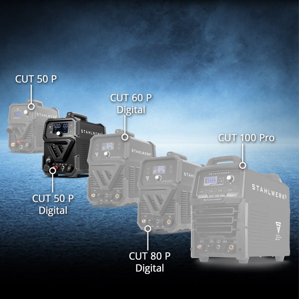 Stahlwerk Plasmaschneider im Vergleich: CUT 50 P, CUT 50 P Digital, CUT 60 P Digital, CUT 80 P Digital und CUT 100 Pro.
