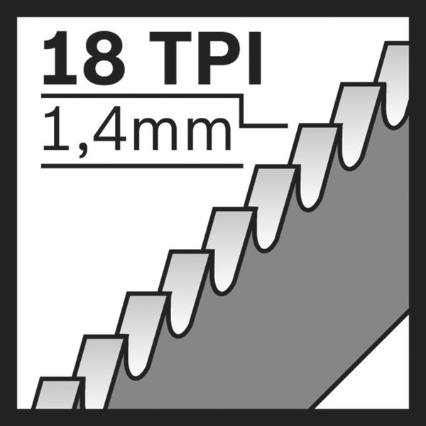 Symbol für 18 Zähne pro Zoll und 1,4 Millimeter