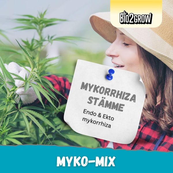 Frau mit Hut und Gartenhandschuhen, die eine Pflanze pflegt, daneben ein Zettel mit dem Text: Mykorrhiza Stämme, Endo & Ekto Mykorrhiza. Bio2Grow Logo. Myko-Mix.