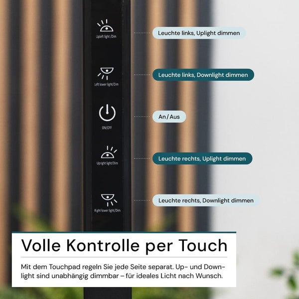 Touchpad zur Steuerung einer Leuchte mit Dimmfunktion