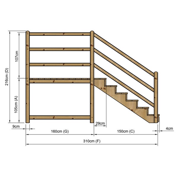 Abmessungen einer Holztreppe mit Geländer