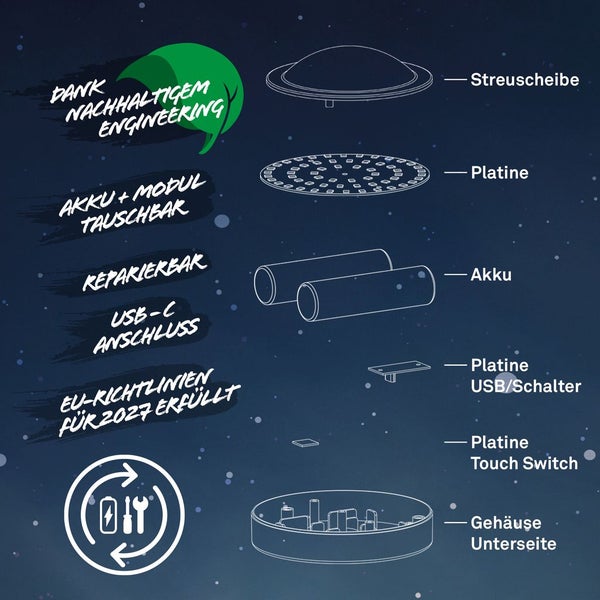 Briloner Estate LED Stehlampe kabellos, Dimmbar, Touch, USB-C Aufladung, Kabellos, Schwarz, 170 x Ø25 cm