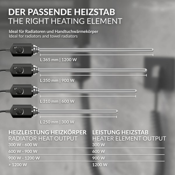 LuxeBath Heizstab 1200W Schwarz für Badheizkörper, Heizpatrone mit Thermostat für Heizkörper, Elektronischer Temperaturregler, Heizelement mit Stecker, Elektroheizstab für Heizungen & Handtuchtrockner