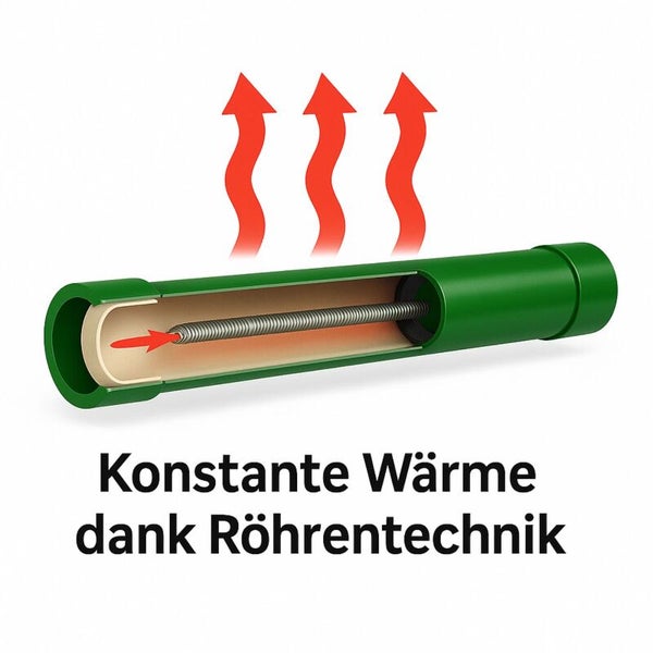 Konstante Wärme dank Röhrentechnik Illustration