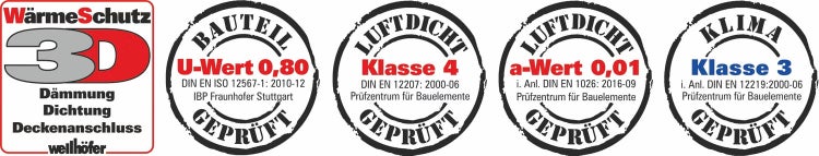 Prüfsiegel für Wärmeschutz 3D, U-Wert 0,80, Luftdichtheit Klasse 4, a-Wert 0,01 und Klimaklasse 3. Wellhöfer Logo.