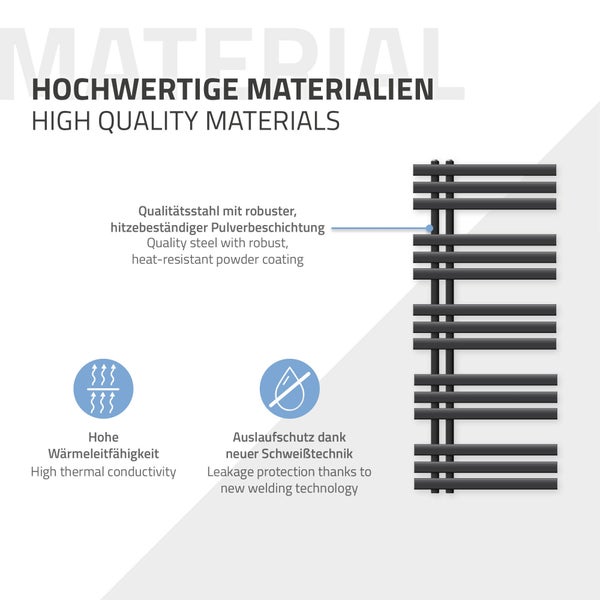 ECD Germany Iron EM Design Badheizkörper Elektrisch mit Heizstab 1200 W - 500 x 1200 mm - Anthrazit - Designheizkörper Paneelheizkörper Heizkörper Handtuchwärmer Handtuchtrockner