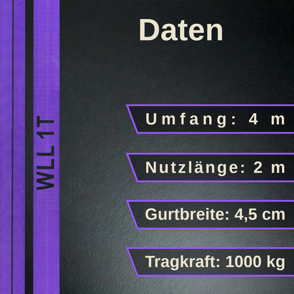 Technische Daten der Rundschlinge: Umfang 4 Meter, Nutzlänge 2 Meter, Gurtbreite 4,5 Zentimeter, Tragkraft 1000 Kilogramm.