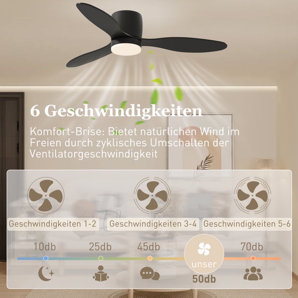 HOMCOM Deckenventilator mit Beleuchtung und Fernbedienung 115 cm LED Lampe mit Ventilator, Umkehrbarer DC Motor, 3 Flügeln, 3 Lichtfarben, 6 Geschwindigkeiten, Timer Deckenventilator für Schlafzimmer