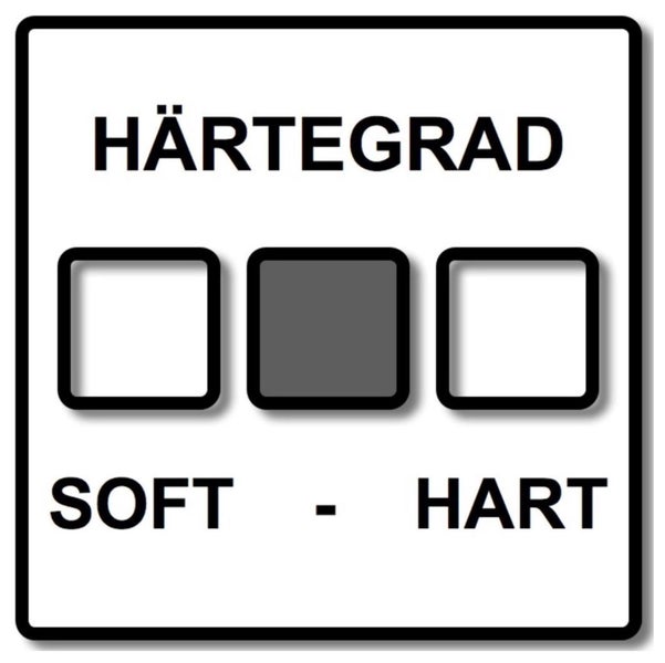 Härtegrad Symbol