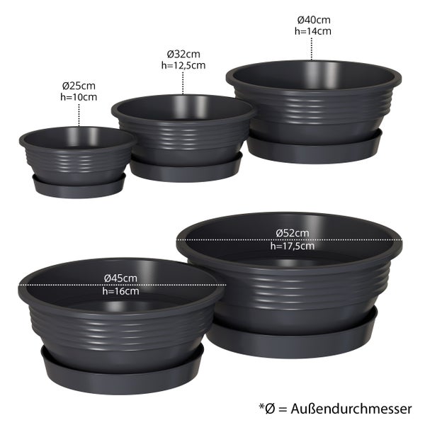 Plastard Pflanzschale 3er-Set in Anthrazit Ø 45 x 16 cm mit Untersetzer – wetterfest, frostbeständig, ideal für Garten, Balkon & Küche