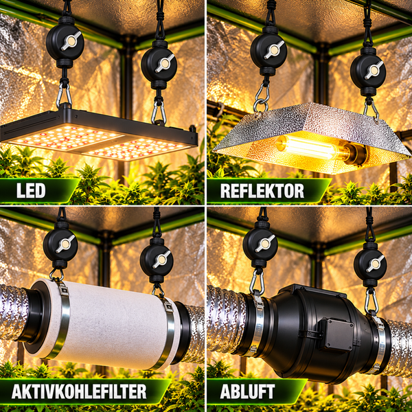 Vierfachcollage zeigt LED Pflanzenlampe, Reflektor mit Leuchtmittel, Aktivkohlefilter und Abluftventilator mit Seilzugratschen in einem Grow Zelt.