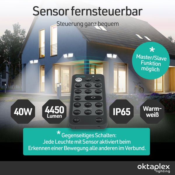 Szene eines Hauses mit ferngesteuerten Aussenleuchten mit Sensor, 40 Watt, 4450 Lumen, Schutzart IP65, warmweisses Licht und dem Oktaplex Lighting Logo