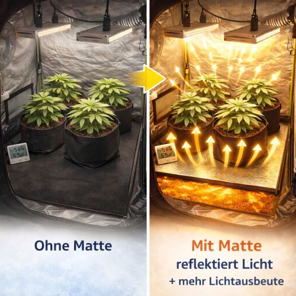 Vergleich Growbox ohne und mit reflektierender Bodenmatte. Matte reflektiert Licht von unten auf Pflanzen für höhere Lichtausbeute.