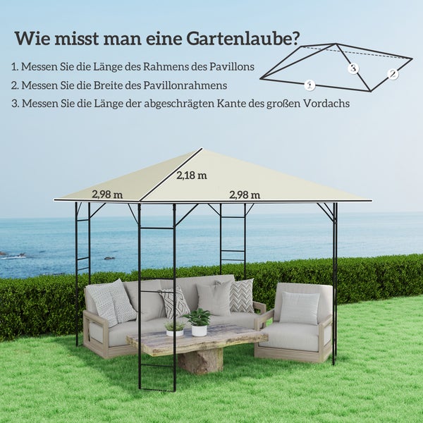 Anleitung zum Ausmessen eines Pavillons mit Angaben zu Länge, Breite und Dachschräge sowie ein Foto der Gartenlaube mit Möbeln auf einer Wiese.