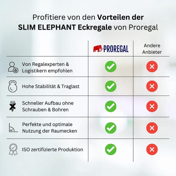 PROREGAL Eckregal Slim Elephant HxBxT 180 x 90 x 45 cm Fachlast 250 kg Verzinkt