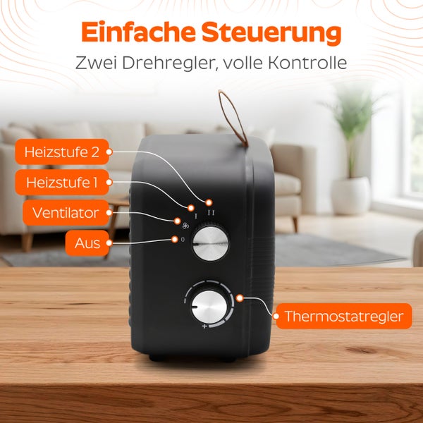Elektrischer Heizlüfter mit zwei Drehreglern für Ventilator, zwei Heizstufen und Thermostatregler.