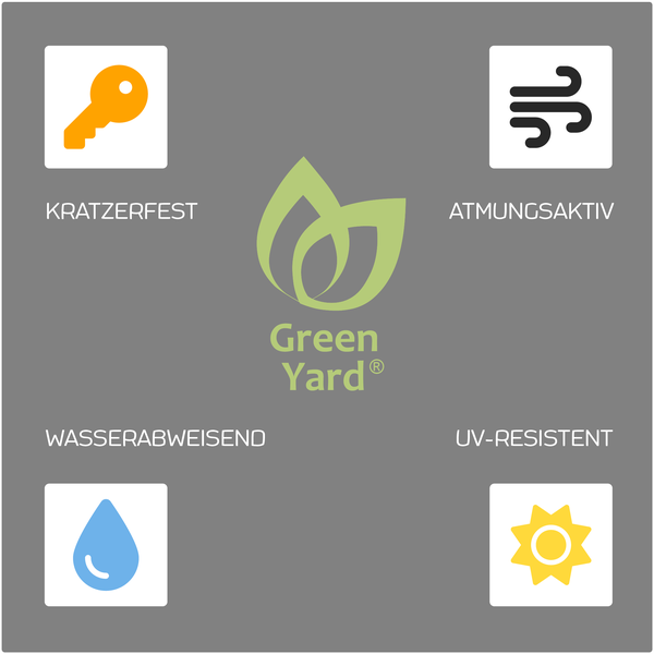GreenYard® Wohnmobil Schutzhülle mit Reflektoren Größe L | 730 x 235 x 275 cm
