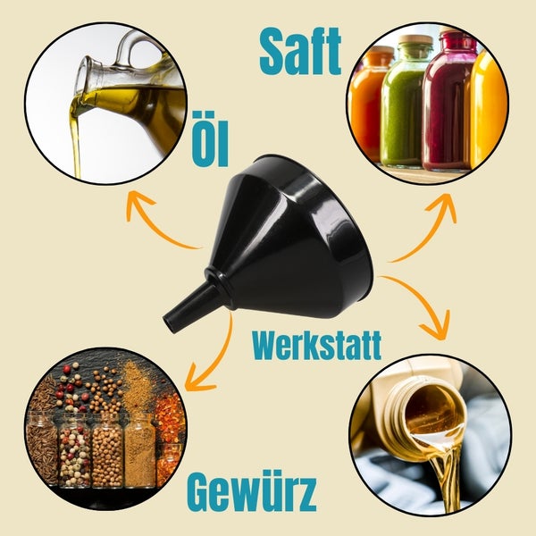 Darstellung der vielfältigen Einsatzmöglichkeiten eines Trichters, unter anderem in der Küche, der Werkstatt und zur Abfüllung von Öl, Säften und Gewürzen.