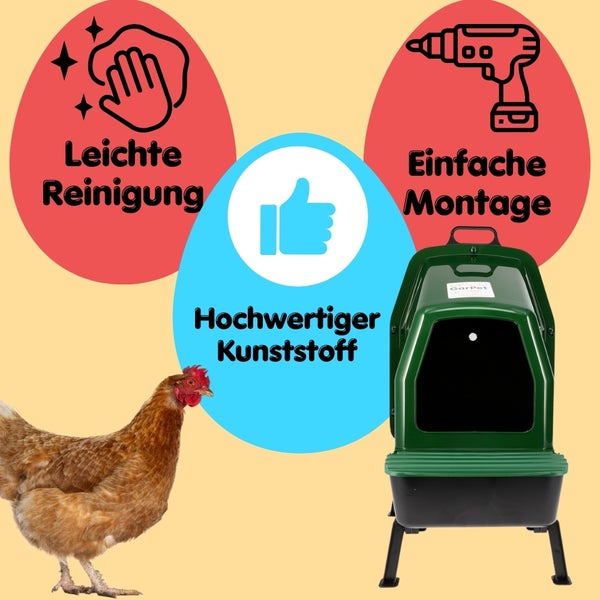 Illustration eines Hühnerstalls mit den Hinweisen: leichte Reinigung, einfache Montage und hochwertiger Kunststoff