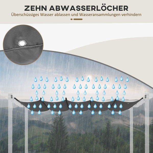 Pergola Sonnendach mit zehn Abwasserlöchern zur Vermeidung von Wasseransammlungen bei Regen.