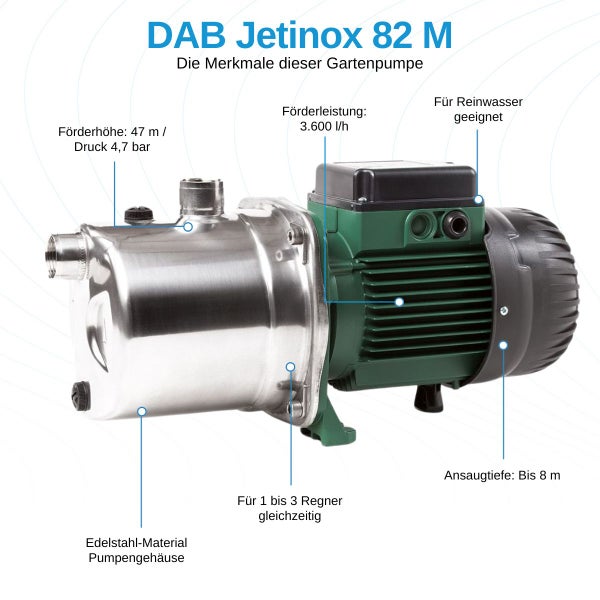 DAB JetInox 82 M Gartenpumpe