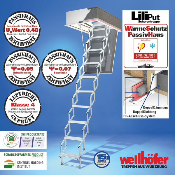 Wellhoefer LiliPut Scherentreppe mit Passivhaus Zertifizierung und waermeisoliertem Anschluss fuer gedämmte Deckenoeffnungen
