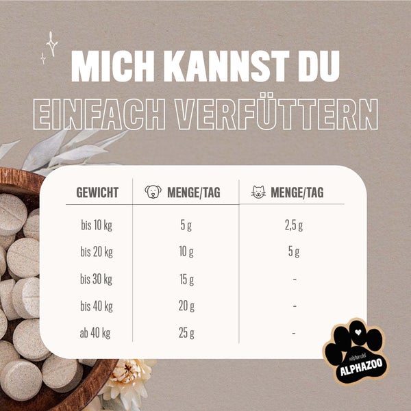 ALPHAZOO Marine Kollagen Pulver 250g für Hunde und Katzen I Fisch Kollagenhydrolysat