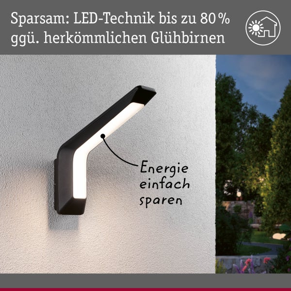 Moderne LED-Außenwandleuchte an einer hellen Hausfassade mit Informationen zur Energieersparnis von bis zu 80 Prozent gegenüber herkömmlichen Lampen.