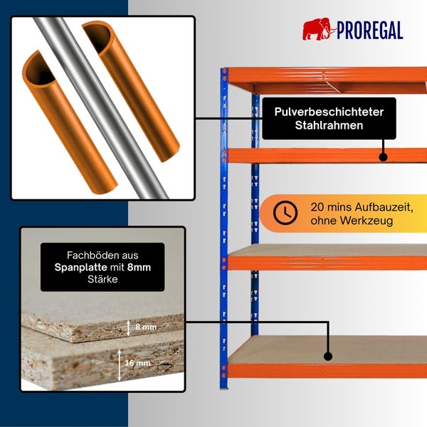 Proregal Logo. Schwerlastregal mit pulverbeschichtetem Stahlrahmen, Fachböden aus 8 Millimeter Spanplatte, Montage in circa 20 Minuten.