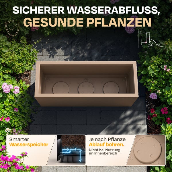 Draufsicht auf einen rechteckigen Pflanzkasten auf einer Terrasse mit Informationen zu Wasserspeicher und optionalen Ablauflöchern.
