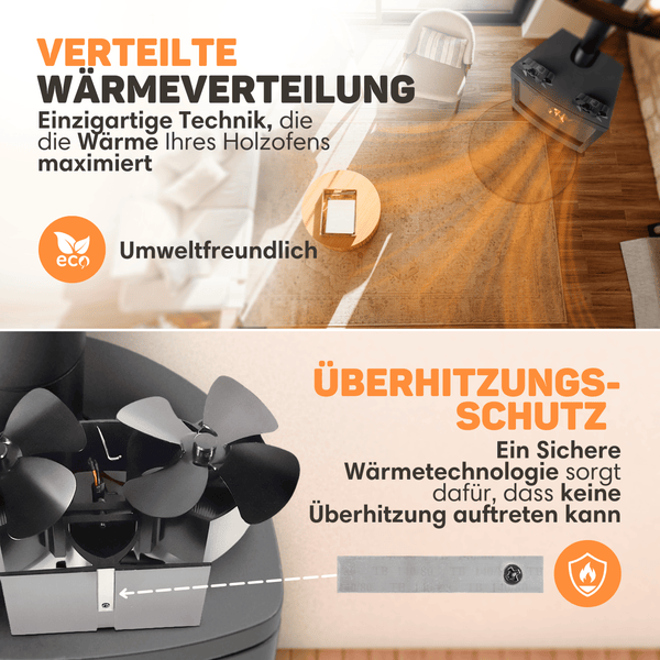 Vulpes Goods Kaminventilator - Für den Holzofen - Doppelter Wärmeventilator - Stromunabhängig - 8 Blätter - 2 Ventilatoren