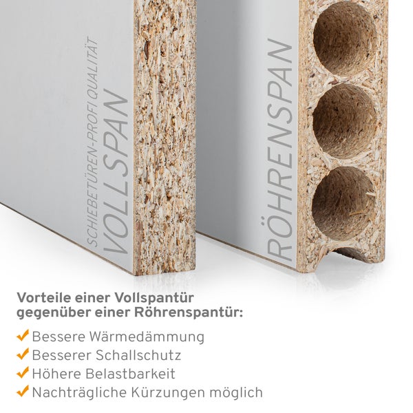 Vergleich zwischen Vollspan und Röhrenspan bei Schiebetüren mit Vorteilen wie besserer Wärmedämmung, Schallschutz, Belastbarkeit und Kürzbarkeit.