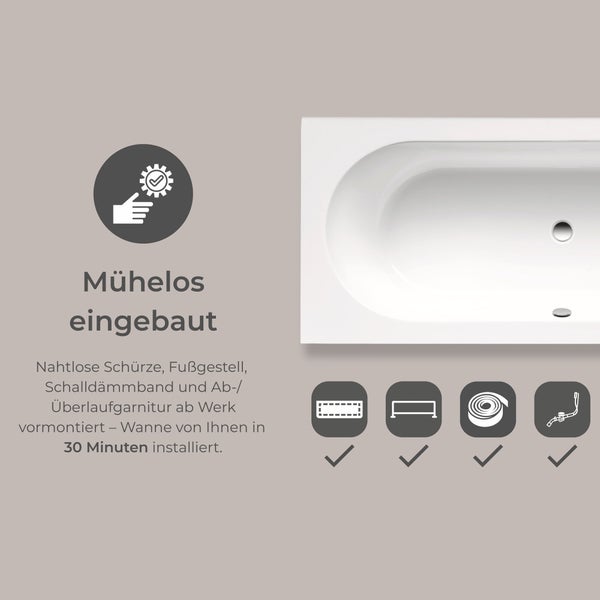 Information zur einfachen Installation der Badewanne