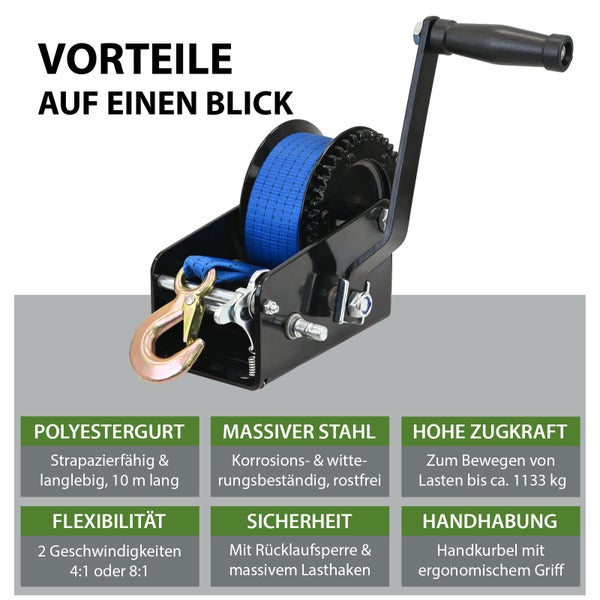 Handseilwinde mit Polyestergurt, Stahlkonstruktion und Handkurbel
