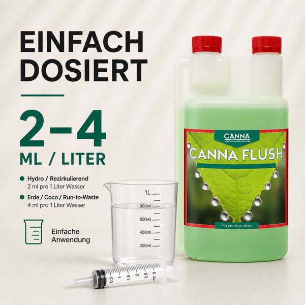 Canna Flush Düngerspülmittel Flasche mit Messbecher und Spritze zur Dosierung