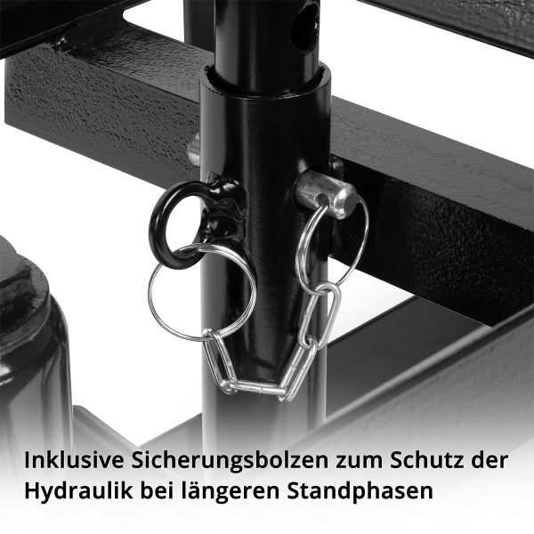 Sicherungsbolzen zum Schutz der Hydraulik