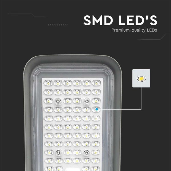 Nahaufnahme von SMD LEDs
