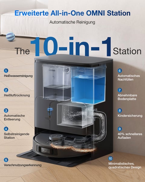 10-in-1 OMNI Station mit automatischer Reinigung, Heißwasserreinigung, Heißlufttrocknung, automatischer Entleerung, selbstreinigender Station, Verschmutzungserkennung, automatischem Nachfüllen, abnehmbarer Bodenplatte, Kindersicherung, 40 Prozent schnellerem Aufladen und minimalistischem, quadratischem Design.