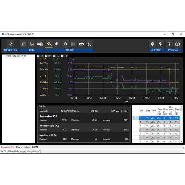 PCE Instruments Feuchte / Temperatur Datenlogger PCE-THD 50
