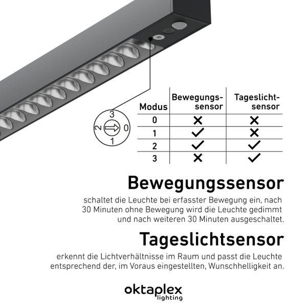 Büro Stehleuchte Alva LED dimmbar 10800 Lumen 2700K-5700K Aluminium Stehlampe schwarz 80W Arbeitsleuchte mit Präsenzsensor Touch-Panel